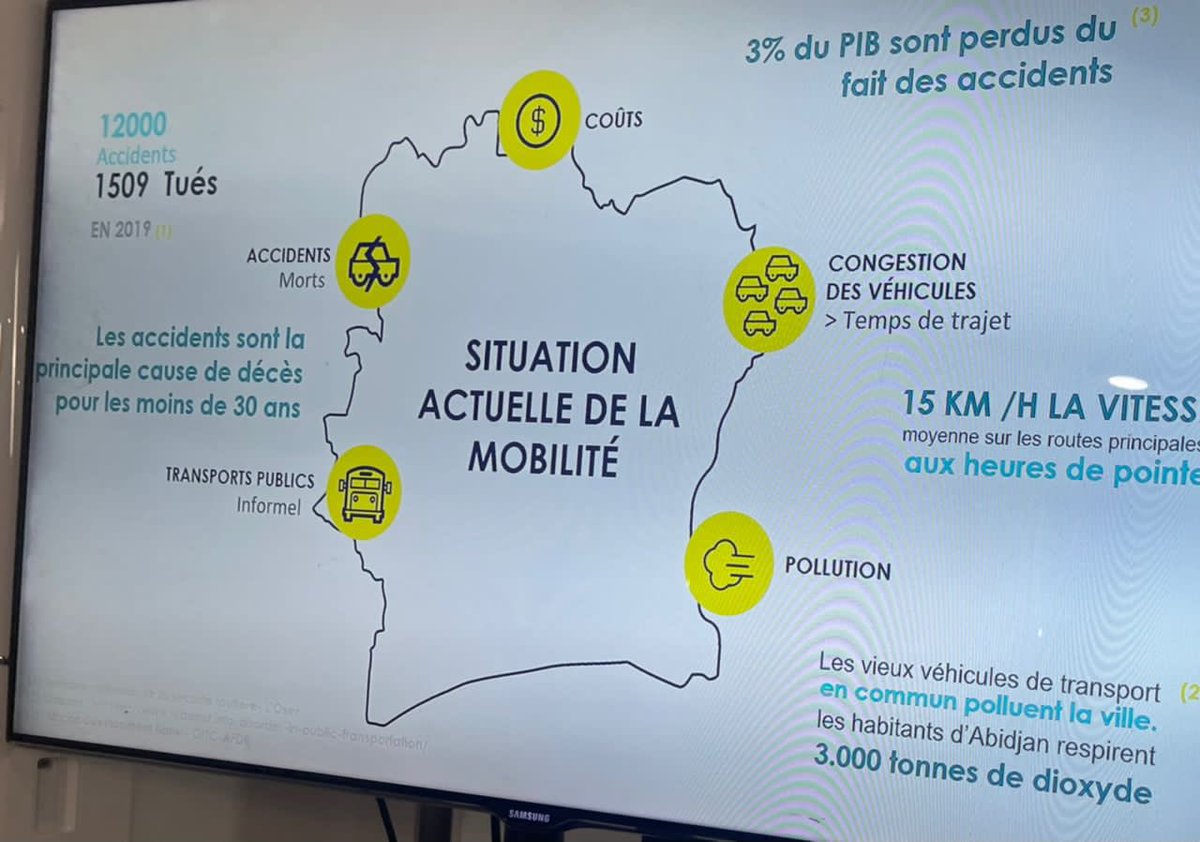 chic_biscuit's tweet photo. On est vendredi et ce vendredi c’est soirée Meetup 😊✌🏽
Thématique « Vidéo verbalisation dans le transport, où en sommes nous en Côte d'Ivoire ? »
Suivez en direct en cliquant ici 👉🏾 https://t.co/Qurbl5oCOA
#UNBCI #UNBCIRECOIT #Quipux #MTN #MTNACADEMY #SimplonCI https://t.co/pA1PrIwISI