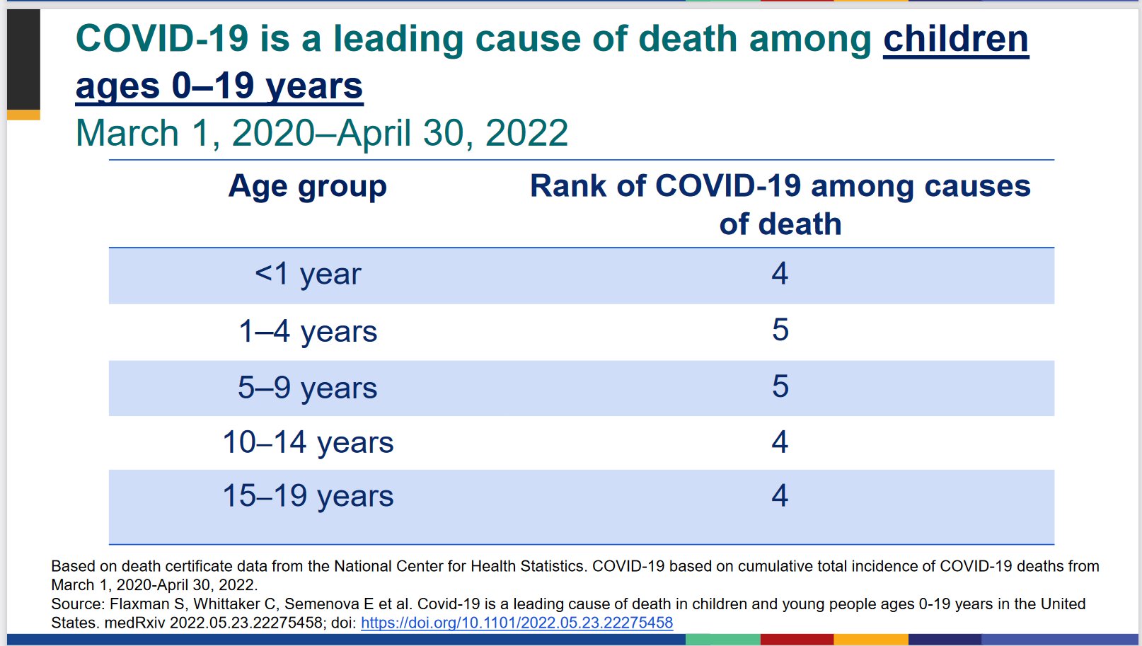 Kelley K on Twitter "OMG. I just realized where this slide came from