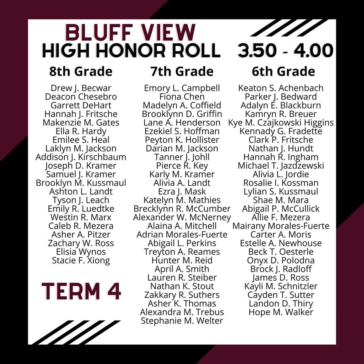 Prairie du Chien Area School District tweet media