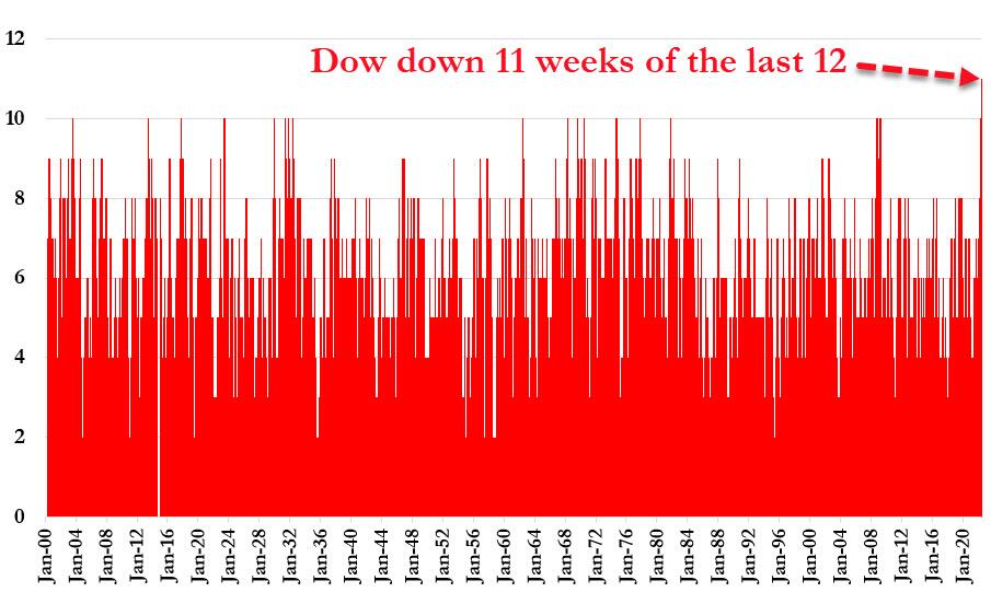 Belkin Report (BelkinReport) / Twitter