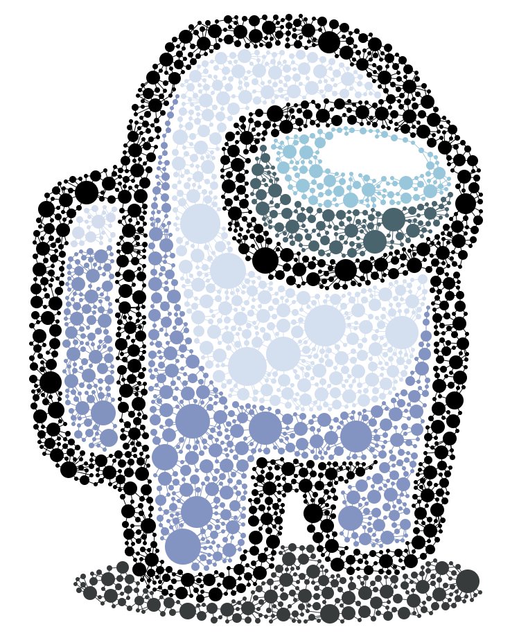 mesirii's tweet photo. Really cool work by my neo4j colleagues, esp. Valdemar Roxling &amp; team (from the company hackathon) &amp; @rotnroll666 - the image graphifier

Try it yourself (also check the advanced options) also works from mobile best with drawings

https://t.co/iQg9F9Iayv

Here some fun examples https://t.co/ZpTi2Q5QEJ
