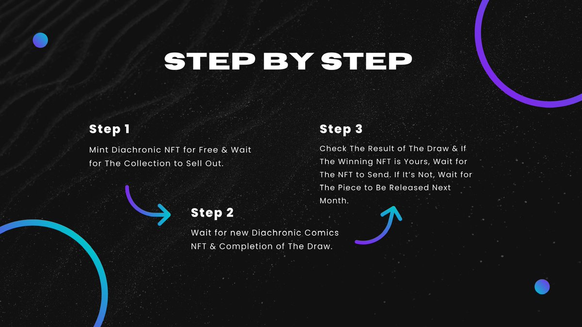 DiachronicNFT's tweet photo. 🧐 What the hell is this 💎 #Diachronic?

😎 If you are looking for the answer, you can learn the details of 🚀 this collection, which is 🔥 the first in ♥️ #NFT industry.

📃 WP: https://t.co/h3pWPDwJeY…
⛏ Mint: https://t.co/LJ9usQbIAW

#NFTs #NFTCommunity #FreeMint #ETH https://t.co/oSWY5mZj9S
