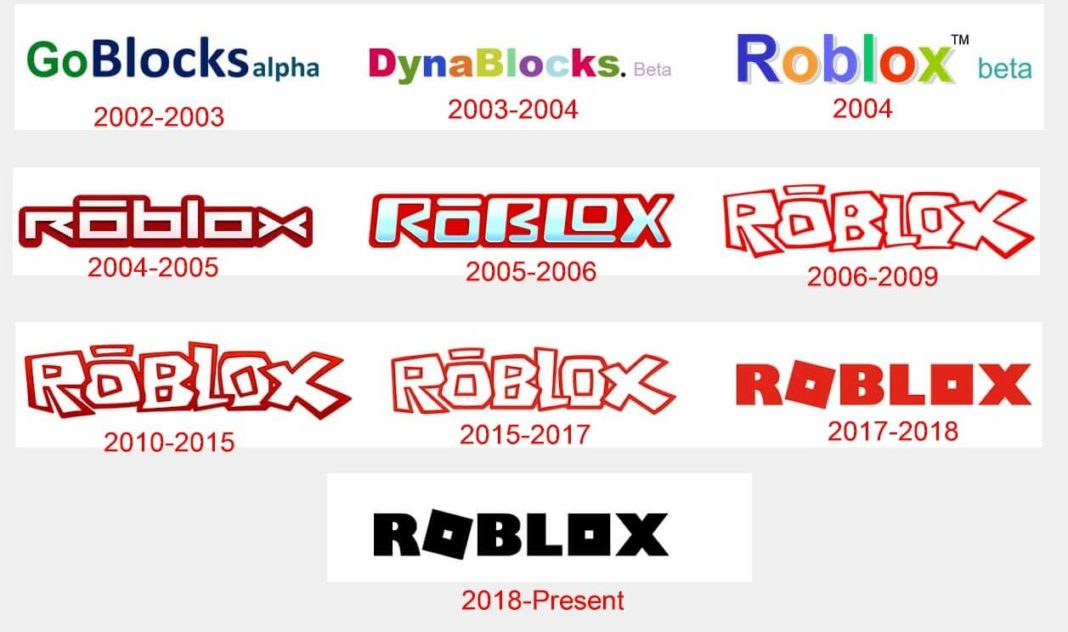 oliwertrox's tweet photo. since when you play roblox
🤔 https://t.co/ITXaPuNipU