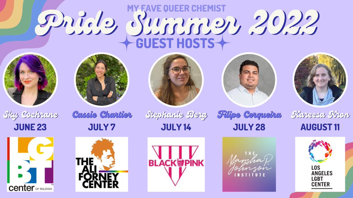 🎉 Y’all ready for our THIRD (!!) PRIDE SUMMER at #MFQC? 🎉

We’re welcoming some new &amp; familiar faces into our virtual studio for #Pride2022  These folks will serve as guest hosts on the show &amp; have chosen 5 incredible LGBTQ+ orgs to raise money for!

Stay tuned! #LGBTQinSTEM 🌈