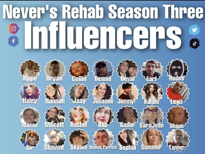 aggiemcc08's tweet photo. Encourage yall to apply to @neverrehaborg #NeversRehab for season 4 on #discord !! It was my 1st #org on discord & I had a blast & finished in #final9 Awesome experience. Congrats @bb_donato on winning #TopInfluencer 👑👑
#neversrehabs3 #final9 #jurymember https://t.co/PuDomIXPbE