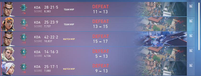 never been this down bad in my life