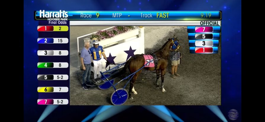 AndPutnam's tweet photo. DALBY HANOVER with the win tonight at @HoP_Racing. ⭐️⭐️@JoejoeputnamJoe @joeyputnam13 #harnessracing #indiana https://t.co/lP8z2wOTbP