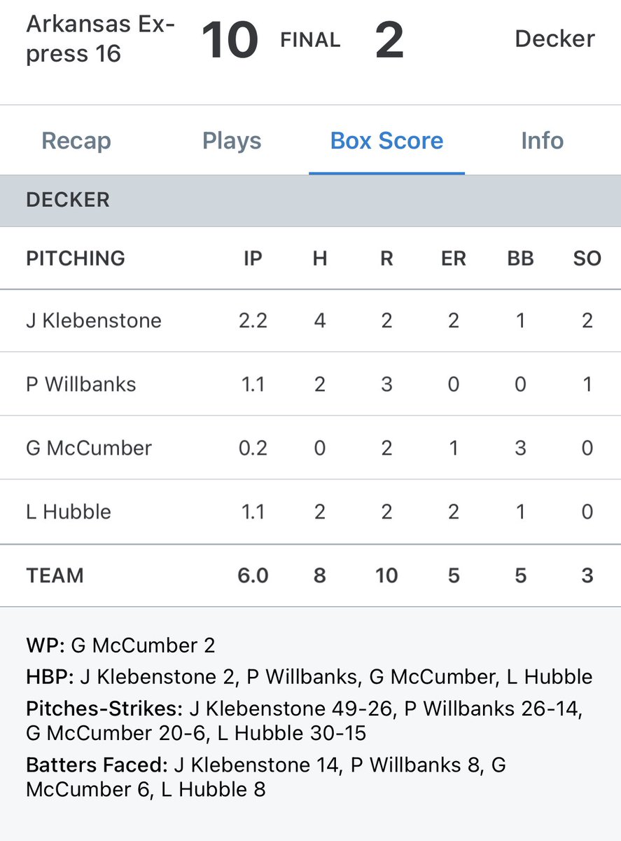 16U Decker loses to Arkansas Express. Players of the game were Cade Williams (impact) and Michael Cusimano (hitting).