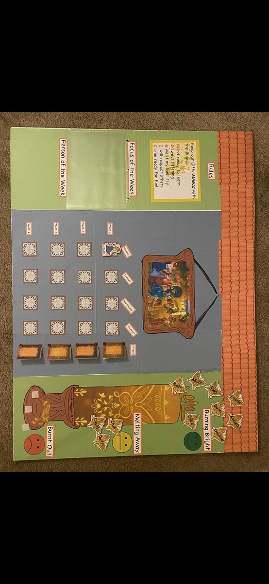 CSULB_APE's tweet photo. Camp Nugget Encanto themed trifold board! #GroupThree
Camp starts Monday!! ๐ https://t.co/UujIi4vkoH