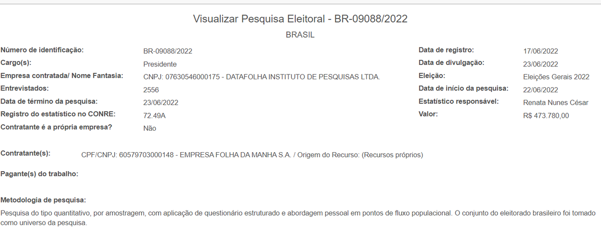centralpolitcs's tweet photo. ⚠️📊AGORA: Pesquisa DataFolha para PRESIDENTE acaba de ser registrada no TSE.

📅Previsão de divulgação: Próxima quinta-feira, 23/06/2022. https://t.co/BZ0gMgeSke