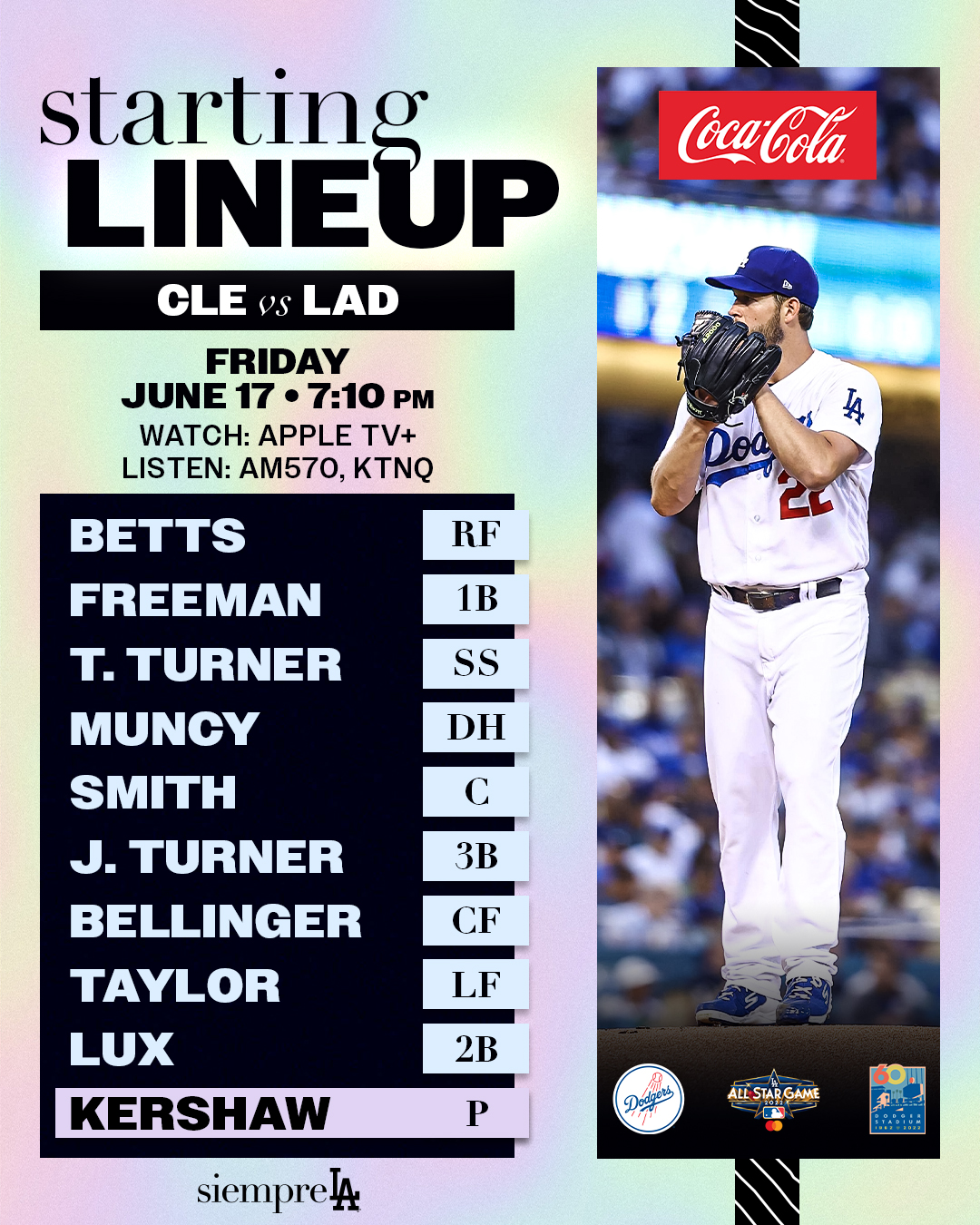 Los Angeles Dodgers on Twitter: "Tonight's #Dodgers lineup vs ...