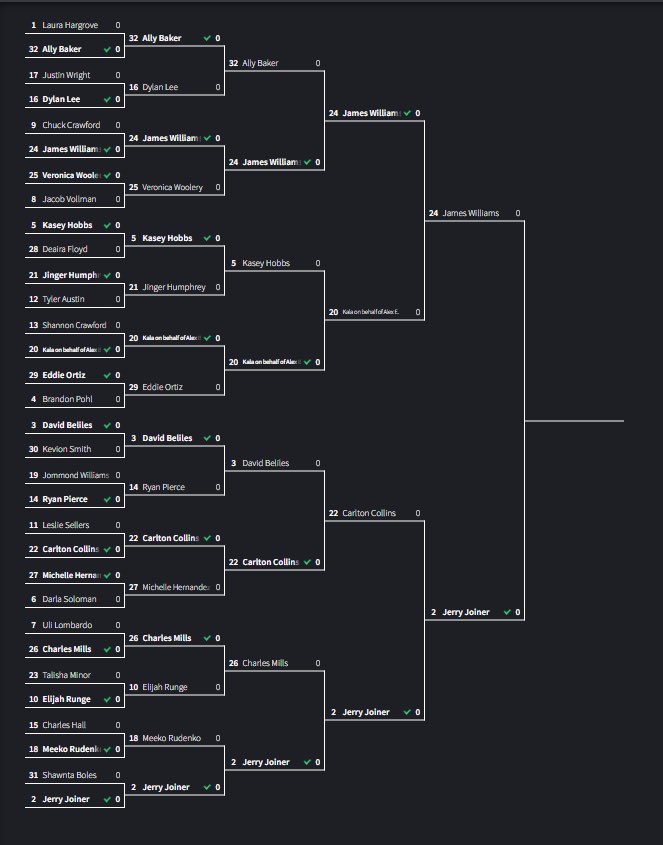 EvvCollections's tweet photo. Out of 32 players we finally have our Juneteenth Cornhole Champion! Congratulations @JerryJoiner4!! #JuneteenthEvv #ThatEvvLife #LifeAtATT #WinAs1Fam @TonySmith4Sales @mrsherd2015 @Clevercollazo @solomon_darla https://t.co/Hni1HQ7FOs