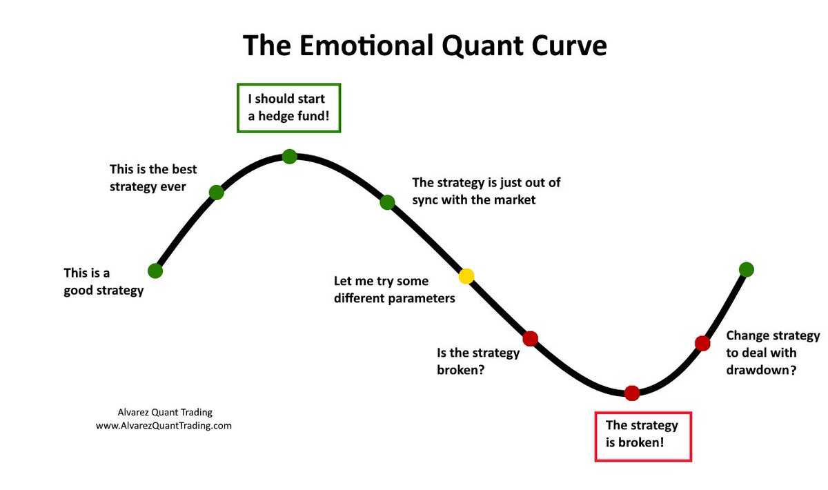 Cesar Alvarez tweet media