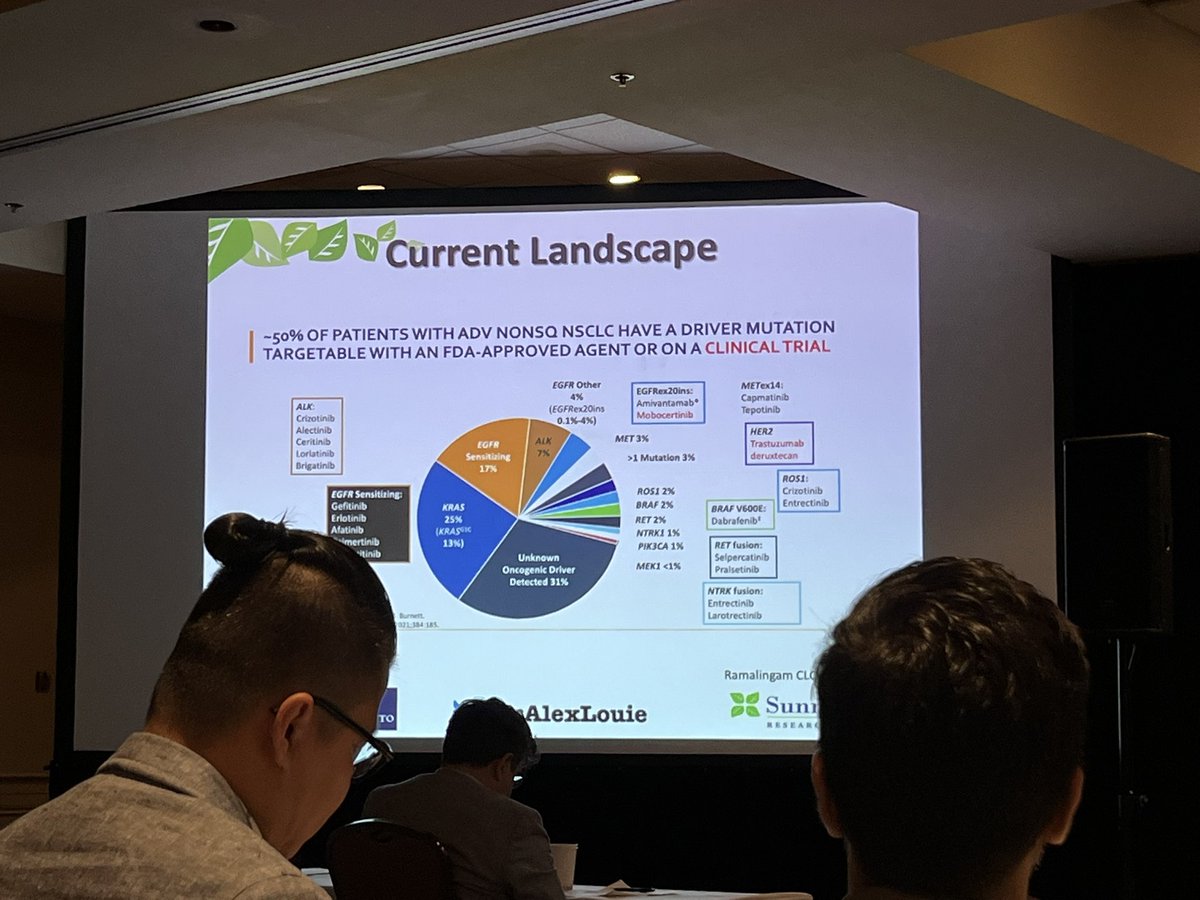 .<a href="/DrAlexLouie/">Alex Louie MD, PhD</a> at #SABRCAN22 ☢️🇨🇦on the present day challenges in #OMD treatment:

Usage of modern terminology (oligoprogressive/persistent/resistant etc)

Attribution of toxicity in #OMD #SABR trials

Reconciling timing &amp; safety of SABR w/ growing landscape of Systemic therapies