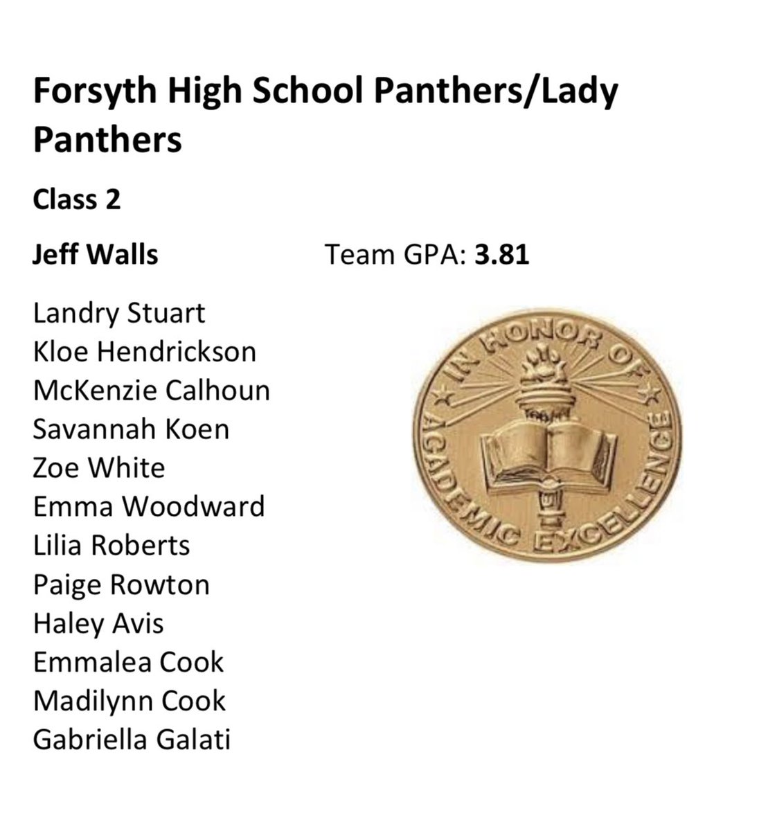 Forsyth Softball (@forsythsoftball) on Twitter photo Congratulations to our Lady Panthers for earning Academic All-State honors as a team with an amazing 3.81 GPA. Also congratulations to all of our individual recipients! Super proud of all of their hard work in the classroom #BOLDer <a href="/Forsyth_Sports/">Forsyth Panthers Sports</a> Congratulations to our Lady Panthers for earning Academic All-State honors as a team with an amazing 3.81 GPA. Also congratulations to all of our individual recipients! Super proud of all of their hard work in the classroom #BOLDer <a href="/Forsyth_Sports/">Forsyth Panthers Sports</a>