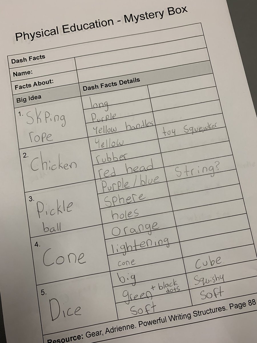 One of our favourite transition activities we’ve been trying out this year is a #physed Mystery Box. We all get to take a look inside at the end of PE while lining up and then try and describe and write the items and details when we get back to our homeroom.👍👍