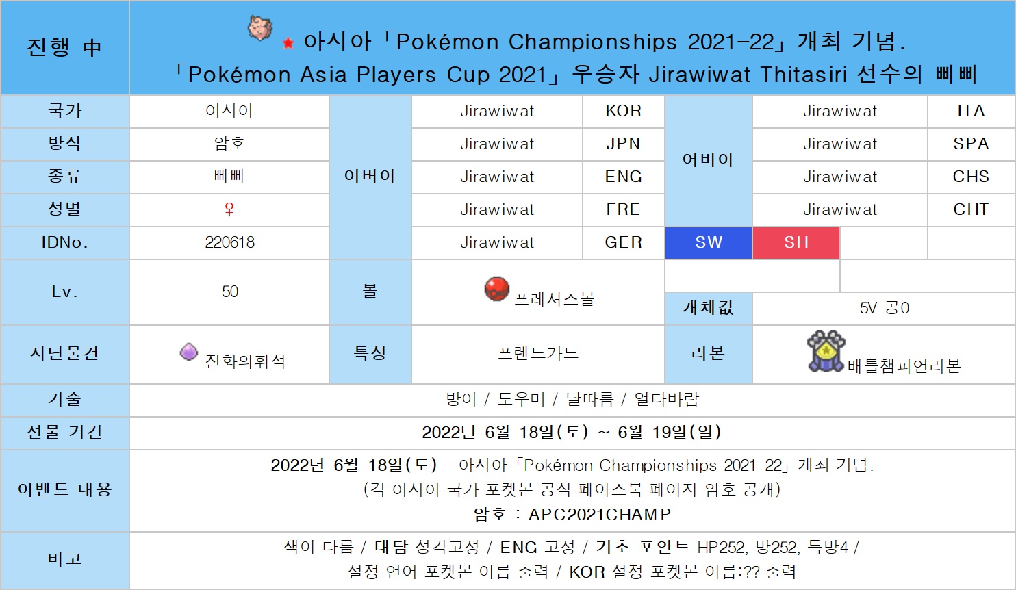 モルフ ポケモントレーナー Master Of Eifie Twitter