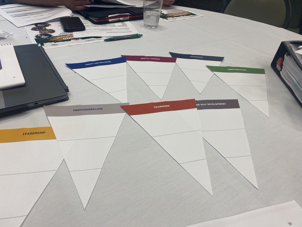 WSU_SIL's tweet photo. Thank you to our variou partners as we worked to reimagine the co-curriculum at #WrightState. Special thanks to @DrAdamPeck for facilitating discussions and for sharing your framework.

We all share the responsibility for student learning development and persistence programs! https://t.co/xEjx81vcPi