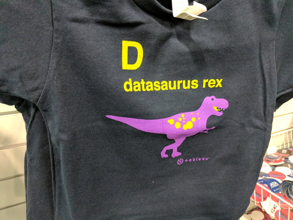 Datasaurus-Rex 🦖 tweet media