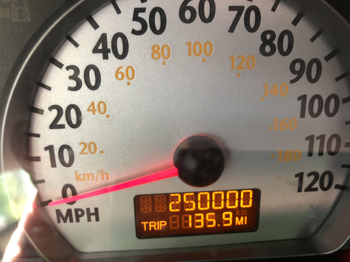 “Big Red”, as my fave mechanics in G’boro (shoutout to R and B auto center, long ago named her, has been my travel companion for 18 years. Today, we crossed a milestone. I think I’ve finally gotten her broken in!