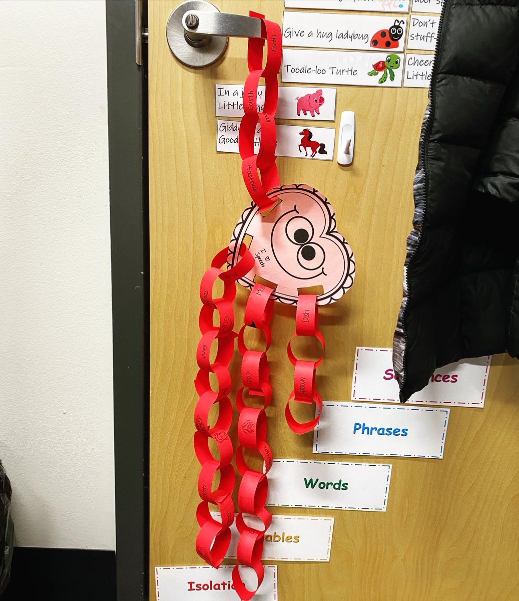 MrsPaprocki's tweet photo. I love incorporating arts/crafts and games into speech sessions- I’m all for student engagement. Here are some of my favorite ones from this past school year! 🖍 https://t.co/B1ZhcHJMP6