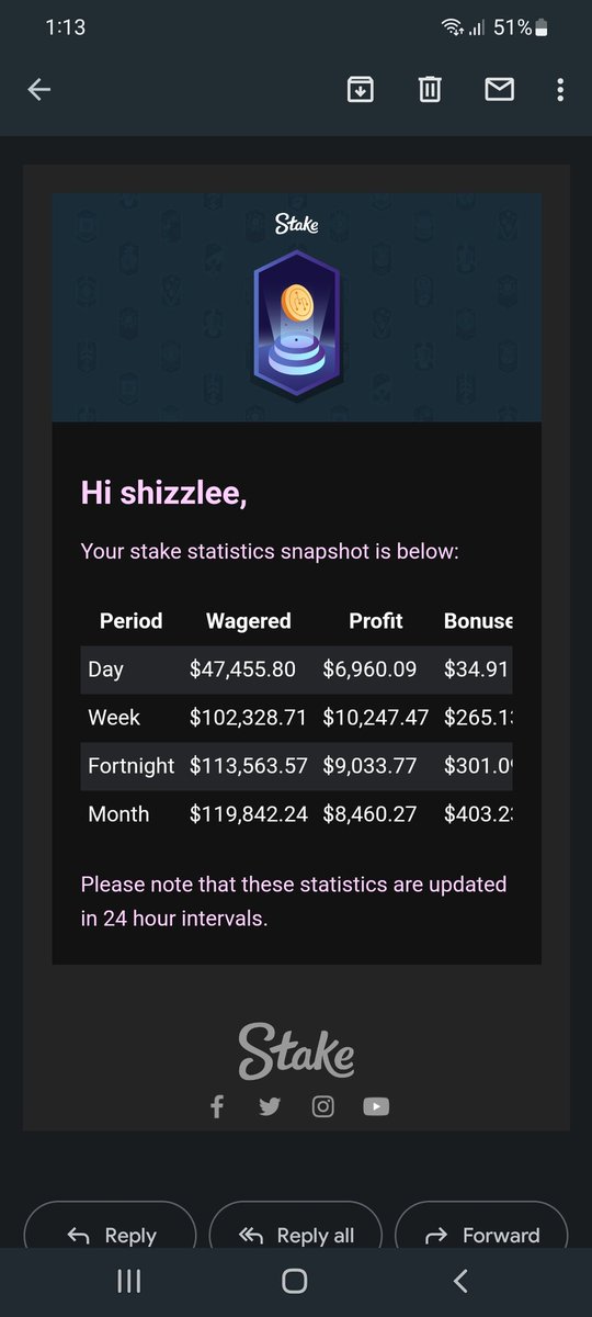 xdshizzle's tweet photo. closest guess to what my weekly is gonna be gets $20 LTC lol
retweet and follow u dickheads😘 https://t.co/9PTbzGFZ4t