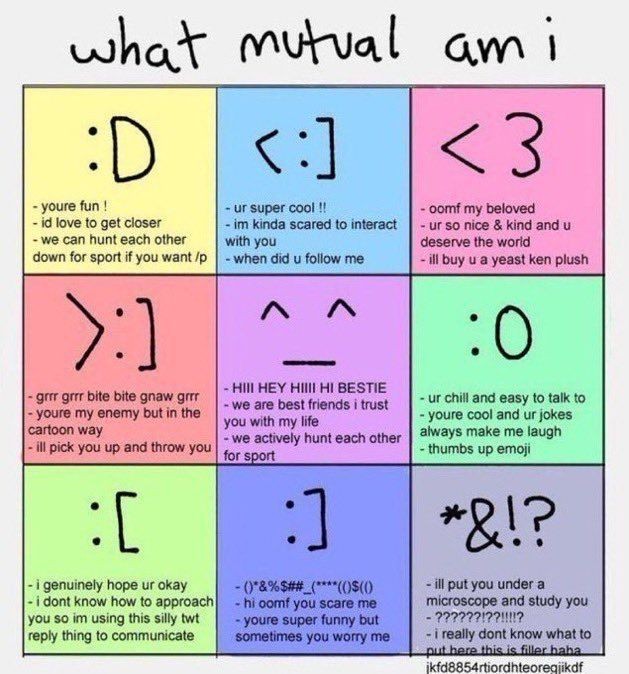 gmorning visibility check !!

moots (and non moots) interact with this lets exchange impressions w each other and eat ur brunch yall 🤩🔪 #artmoots