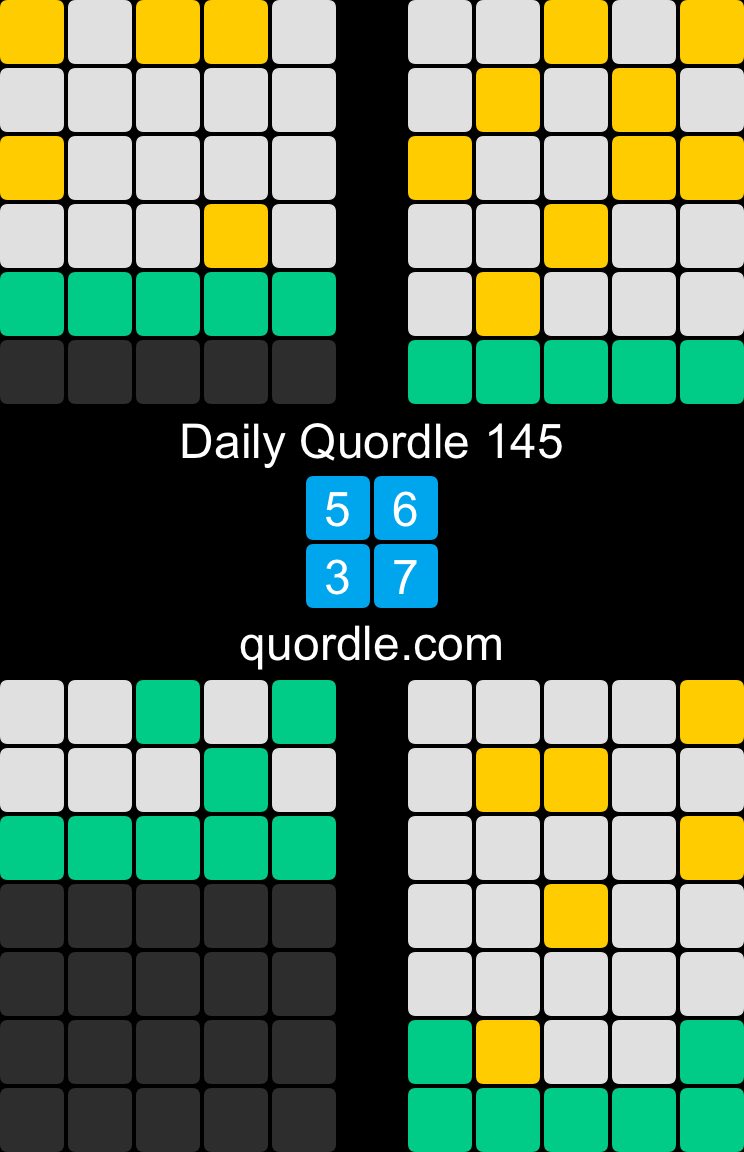 Daily Quordle 145 Photo,Daily Quordle 145 Photo by Ei-Spleen,Ei-Spleen on twitter tweets Daily Quordle 145 Photo