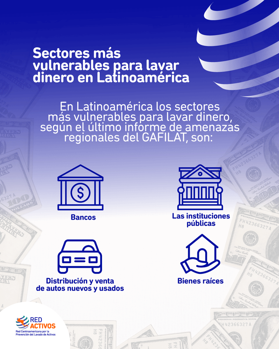 red_activos's tweet photo. 🚨🚨 El #LavadoDeDinero, de bienes o activos es un delito grave que se paga con cárcel.
Así que, evitemos como ciudadanos responsables involucrarnos en este tipo de actividades ilegales.
📌Visita nuestro sitio web:
https://t.co/kuGPp1u0yF
#RedActivos #Centroamerica https://t.co/GllMLZSJxS