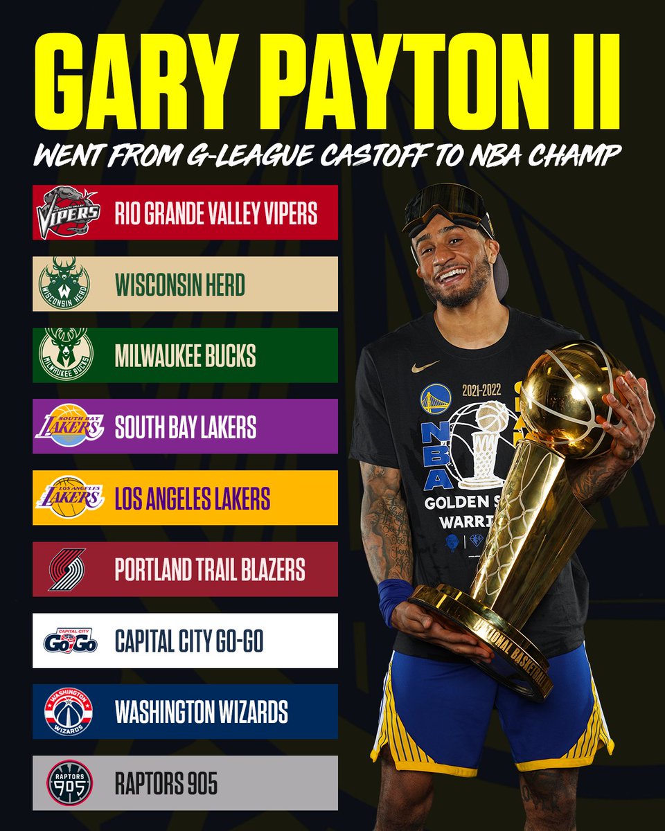 CBSSports's tweet photo. He bounced around 9 different teams and played in 128 G-League games before landing with Golden State.

Now, Gary Payton II is an NBA Champion. https://t.co/guQ8UsEyi6