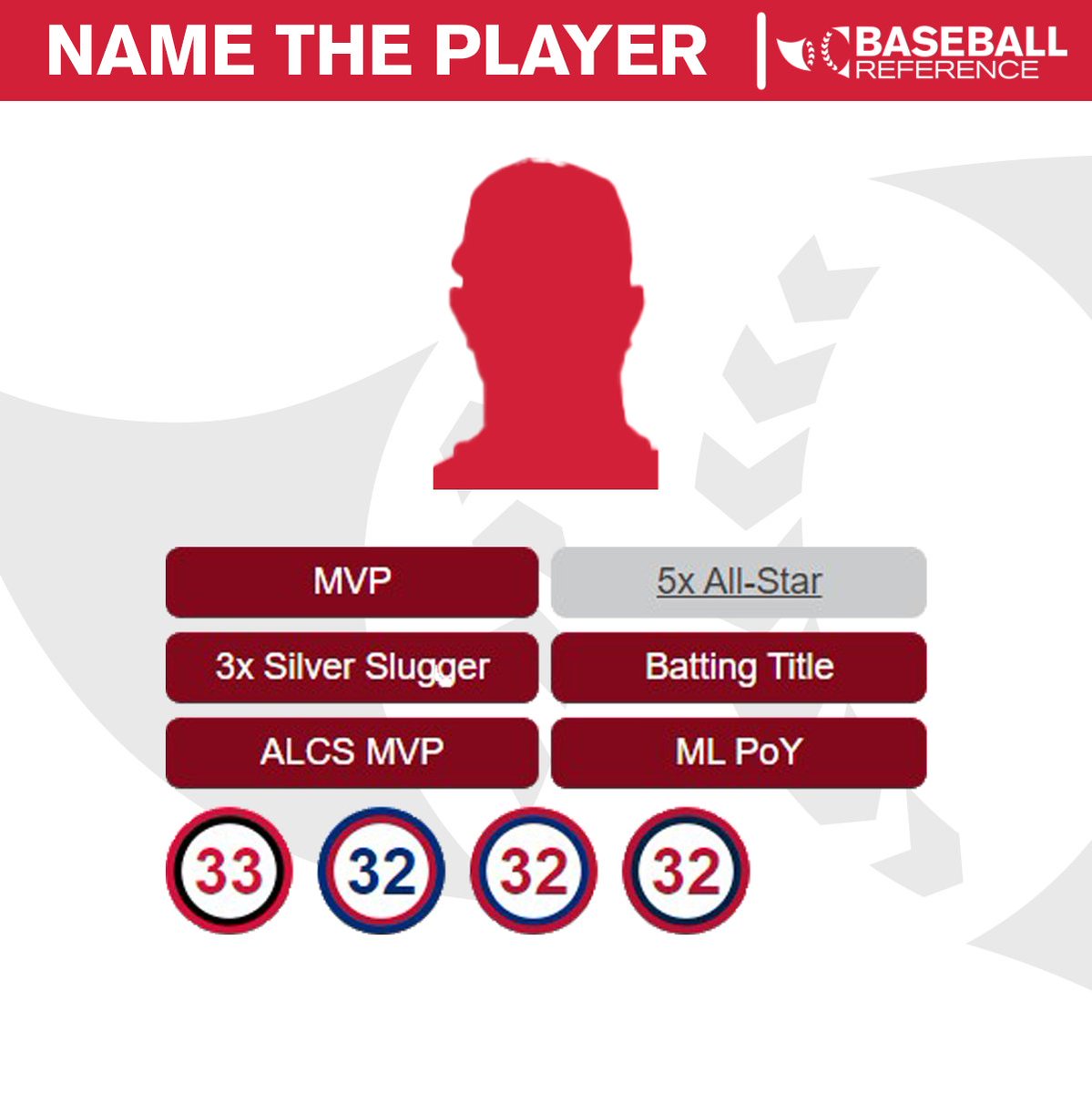 Baseball Reference tweet media