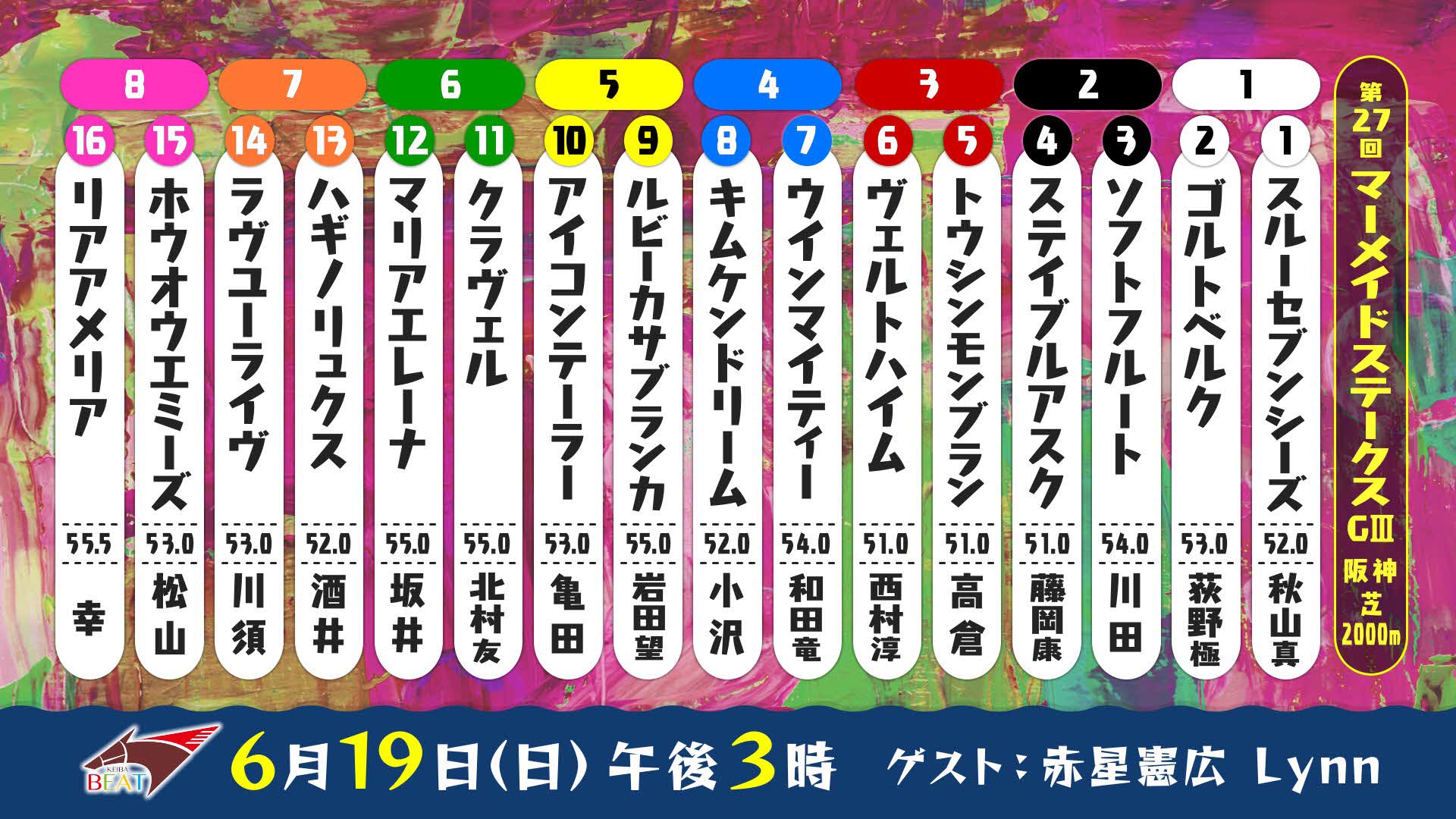 人気ブレゼント 新品未開封 カプコレ28 マーメイドステークス Lacistitis Es