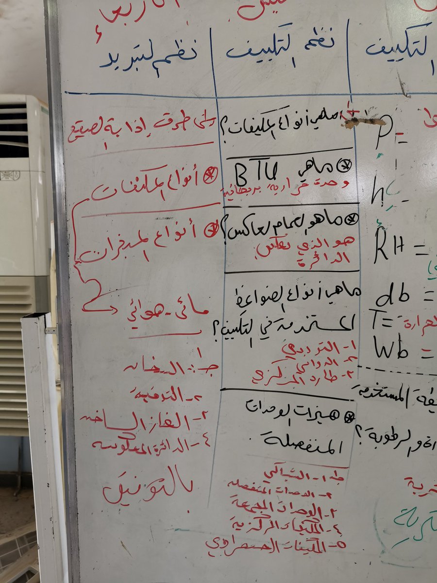 Eng7705 tweet picture