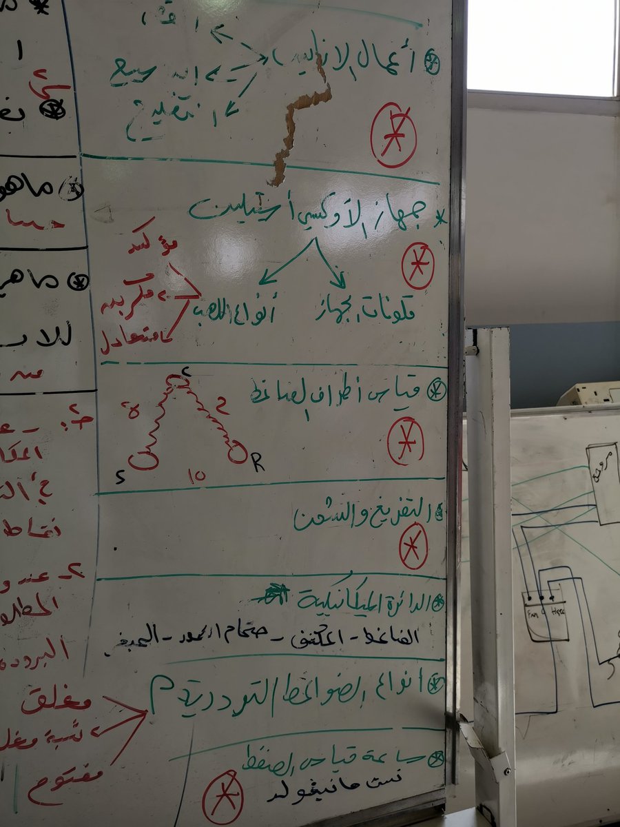 Eng7705 tweet picture