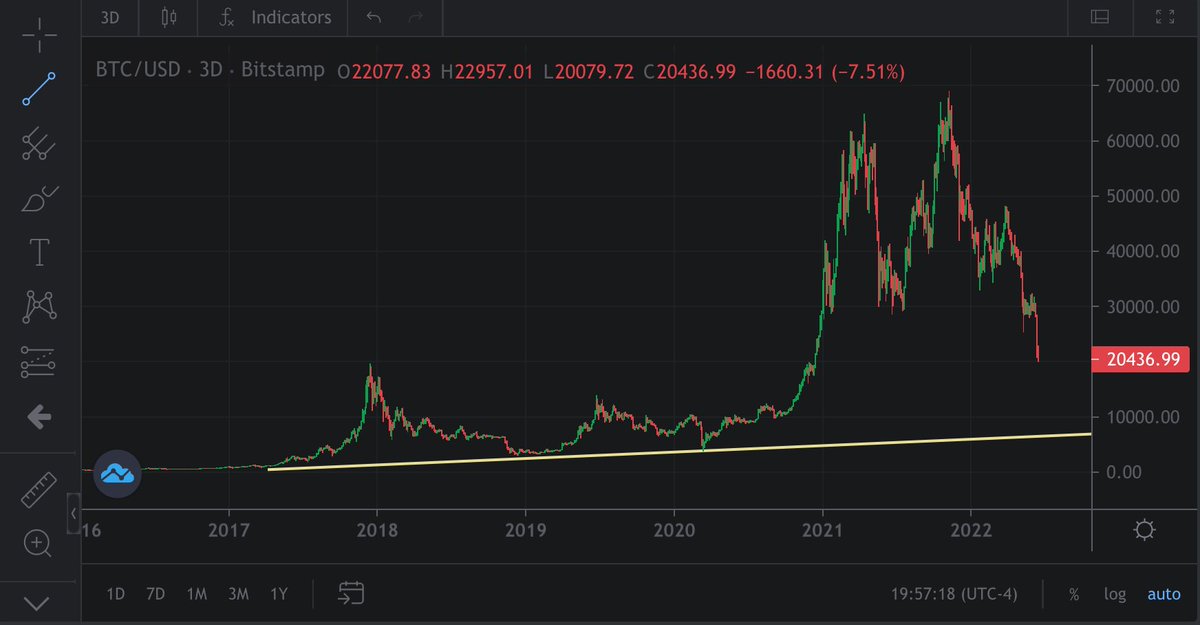 Peter Schiff tweet media
