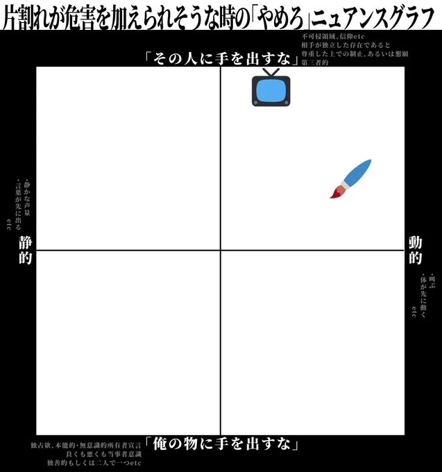 RT>こうですね多分 