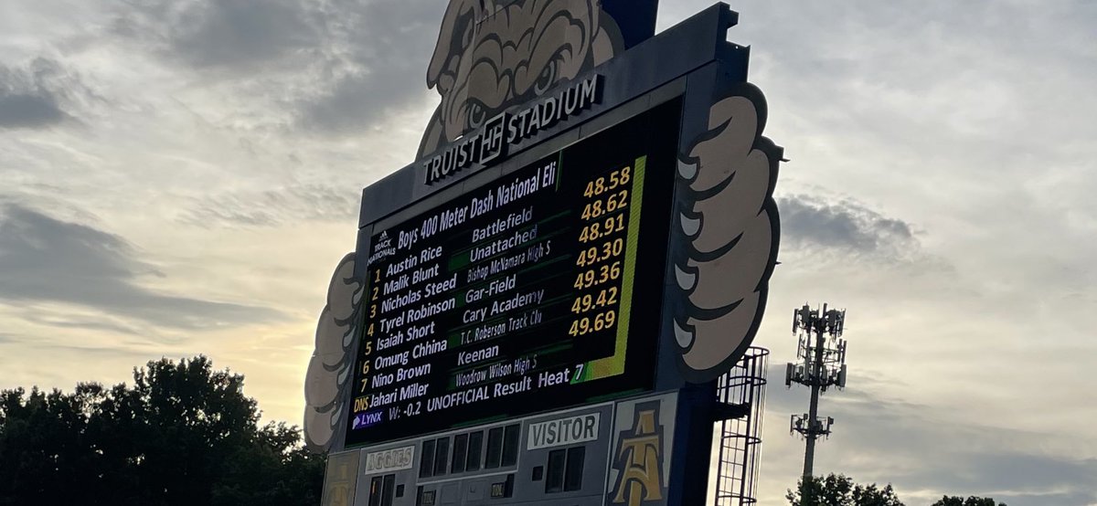 Brandon Butler tweet media