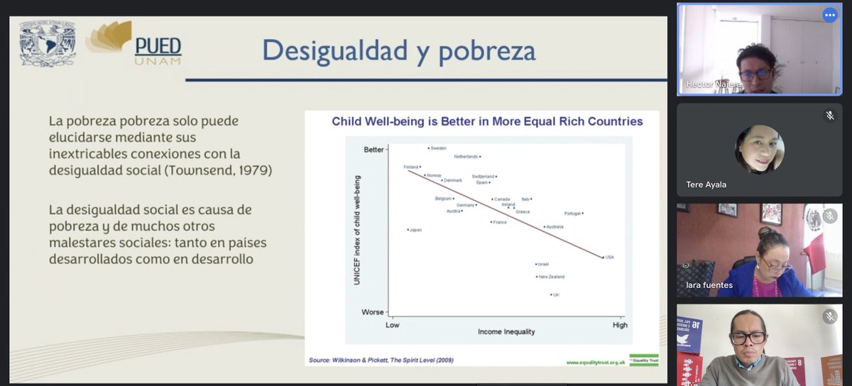 Agenda2030_Tiza's tweet photo. Conferencia "Hacia el fin de la pobreza: La #Agenda2030, la pandemia y la pobreza por ingresos". Dr. Héctor Nájera Catalán. Programa Universitario de Estudios del Desarrollo (#PUED), #UNAM
Videos: https://t.co/EvQqtb1l3m
https://t.co/8uRvifuvUH
#Tizayuca https://t.co/53j4WMUDtx