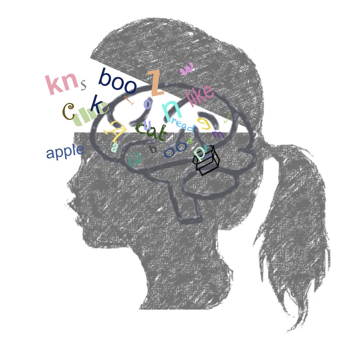 Fumiko Hoeft MD PhD (@fumikohoeft) on Twitter photo Are you an adult with confirmed or suspected #dyslexia? Do you live in the Bay Area? Participate in our <a href="/UCSF/">UC San Francisco</a> brain study on reading, get a picture of your brain, & receive $50! Help us understand how the brain processes words in dyslexia. Pls RT! Are you an adult with confirmed or suspected #dyslexia? Do you live in the Bay Area? Participate in our <a href="/UCSF/">UC San Francisco</a> brain study on reading, get a picture of your brain, & receive $50! Help us understand how the brain processes words in dyslexia. Pls RT!