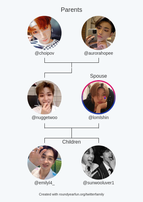 My Twitter Family:
Parents: @choipov @aurorahopee
Spouse: @lomlshin
Children: @emilyl4_ @sunwooluver1

via funaroundy.me/twitterfamily?…

⠀