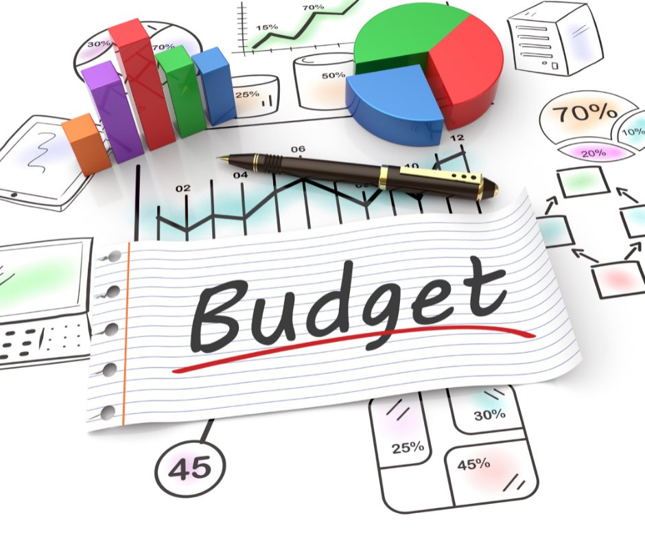 VMentoring's tweet photo. OBU RAP Topic 1 
An analysis and evaluation of an organization’s budgetary control system and its links with performance management and decision making. Click on the link below to have a complete overview of this topic.
https://t.co/A8PLVW8rQY https://t.co/gxy1Ys5XzZ