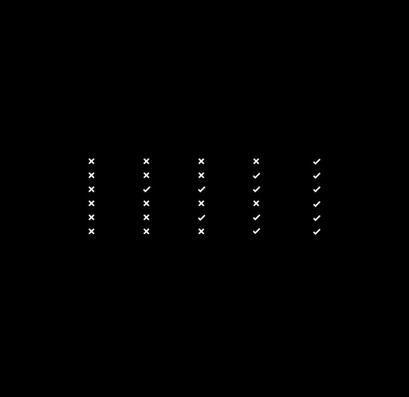 OasisNeos's tweet photo. If at first you fail, try and try again
#visualisevalue https://t.co/sm0bdFOG8u