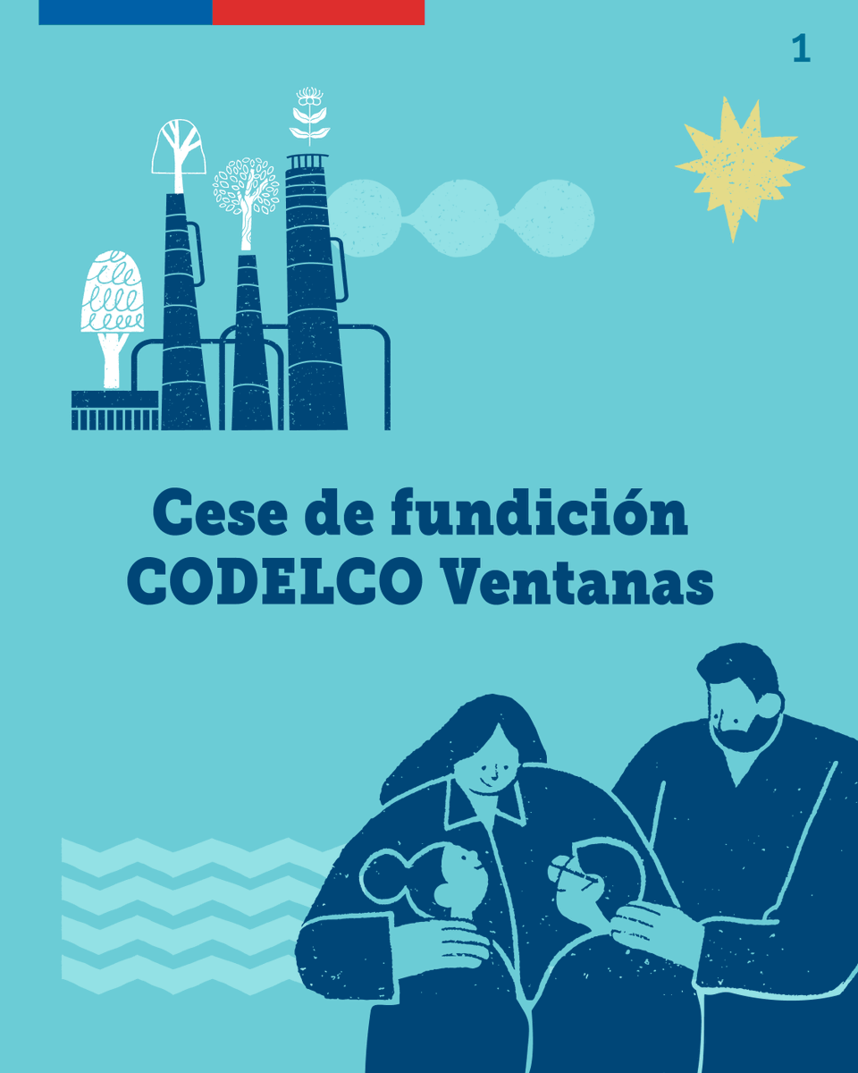 GobiernodeChile's tweet photo. Las personas y su salud son el centro de nuestras preocupaciones; nuestro deber como Gobierno es que el trabajo y el medio ambiente avancen juntos y de manera responsable hacia el desarrollo del país.
Lee aquí sobre el cese de la fundición de Ventanas 👇 (Hilo1/4) https://t.co/nXIdr7X11a