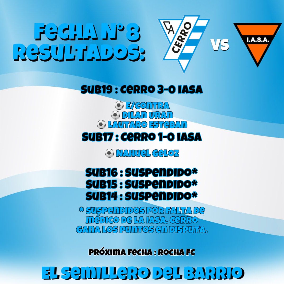 Cerro Formativas-Oficial (@cerro_formativa) on Twitter photo 