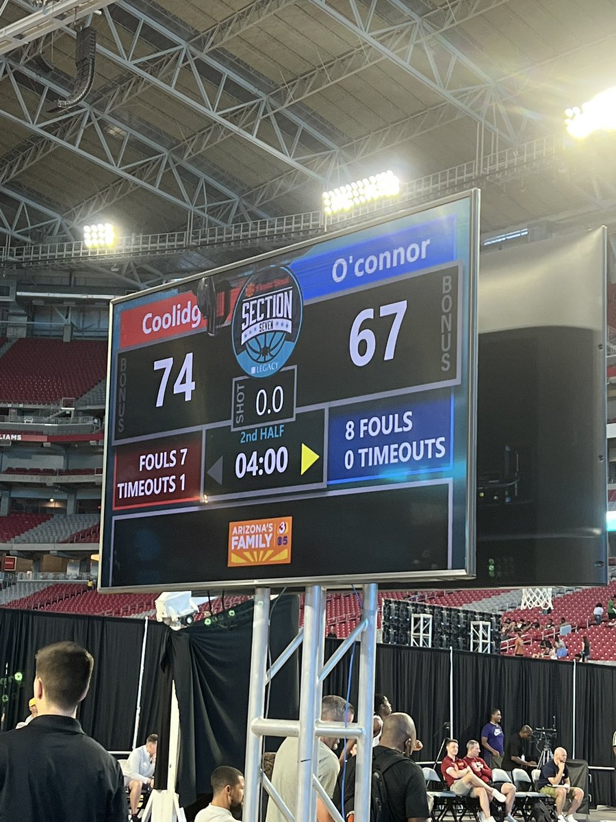 jjmillyardaz's tweet photo. 3A Coolidge does it again. They take down another 6A school in Sandra Day O’Connor. Brayden Gant had a game high 20 points to help lead the Bears to Victory! @GC3Hoops @ArizonaPreps @AzSmallBallFan1 https://t.co/uZTP2lNfk4