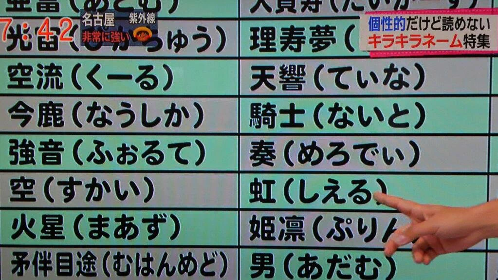 あだ名禁止→自分で呼び名を決める。キラキラネームの子の苦悩が切ない…。