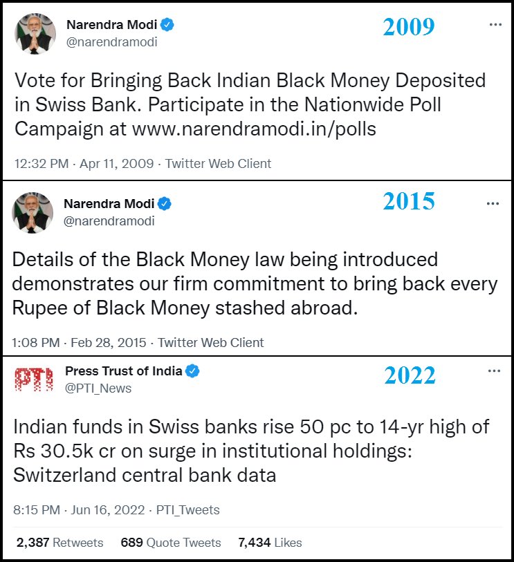 Modi Ji,

Golden opportunity for you to do a double engine trick &amp; deposit ₹30 Lakhs (15 X 2) to each Indian account 

Reminding you of your commitment 👇
