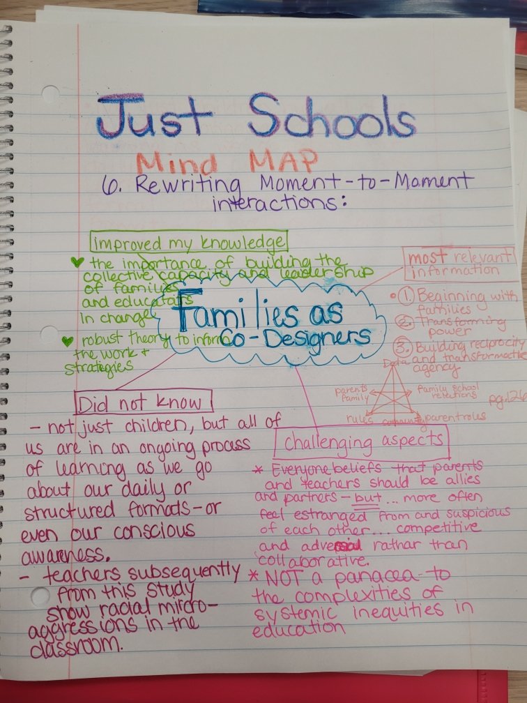 "Just Schools" Building Equitable Collaborations with Families and Communities - nice mind map from one of the participants! <a href="/suptfinch/">Dr. Peter Finch</a> <a href="/WVSD208/">West Valley School District</a>