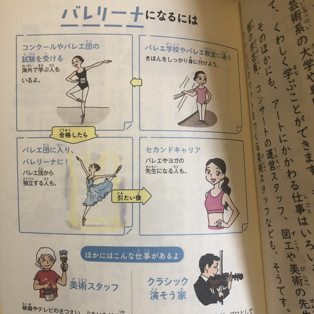 イラストレーター サトウユカ Kautocircus Twitter