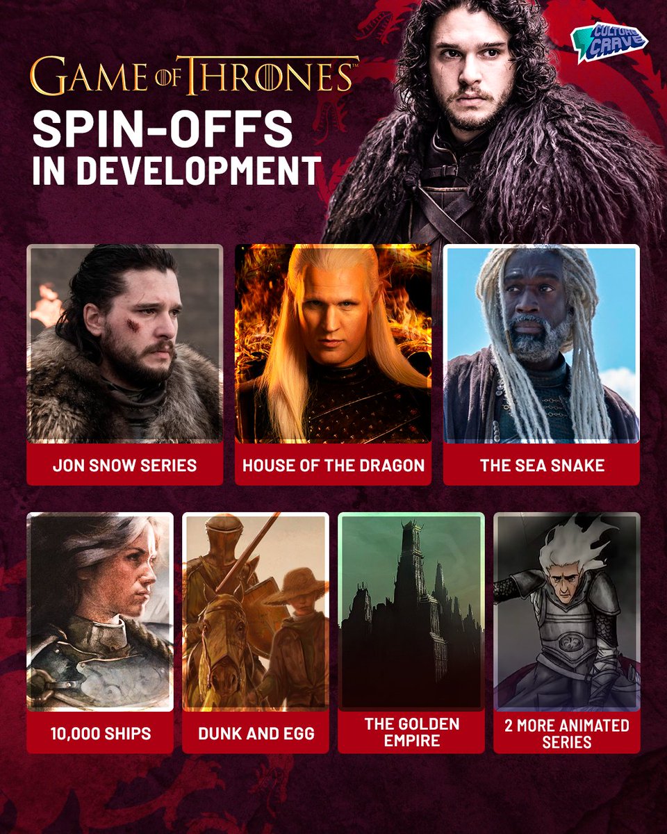 screentime's tweet photo. The #GameOfThrones universe is expanding ⚔️ https://t.co/W2SIl1vuVx